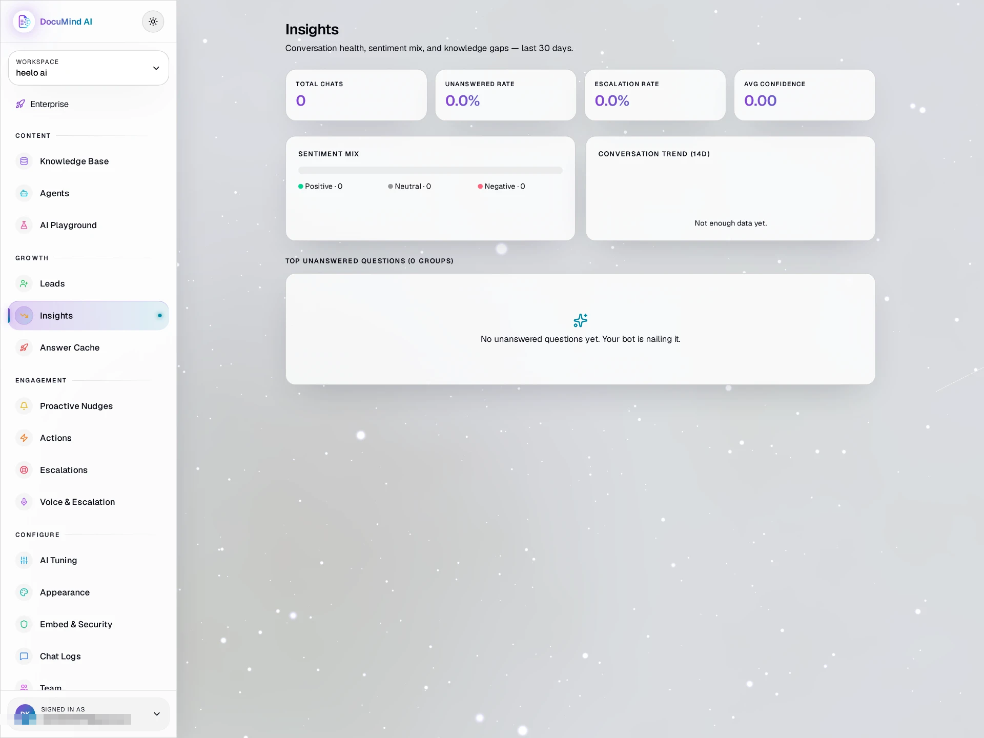 DocuMind AI Insights: conversation health, sentiment mix and unanswered questions over 30 days