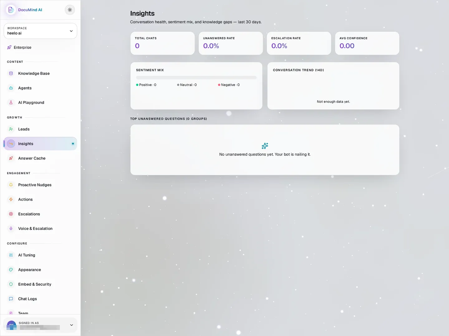 DocuMind AI Insights: conversation health, sentiment mix and unanswered questions over 30 days