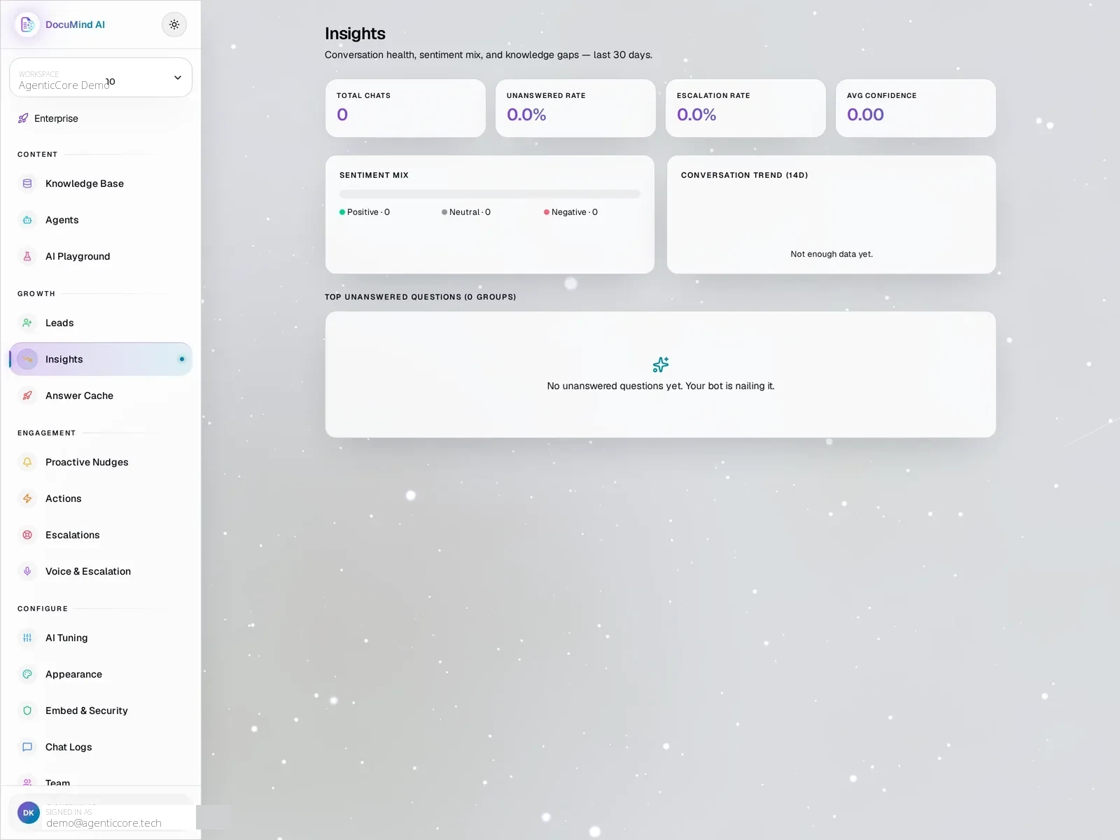 Sanitized DocuMind AI insights interface